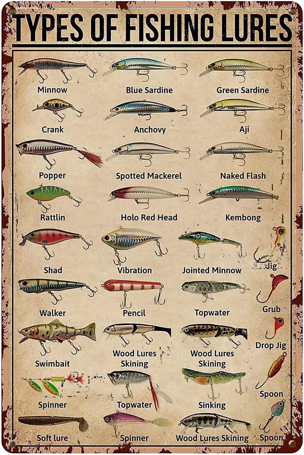 Fishing Equipment And Accessories - 1d,TYPES OF FISHING LURES Knowledge Vintage