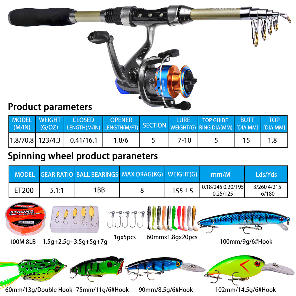 40 Piece Set of New Sea Rods,  - đánh giá và giá Fly Fishing Set