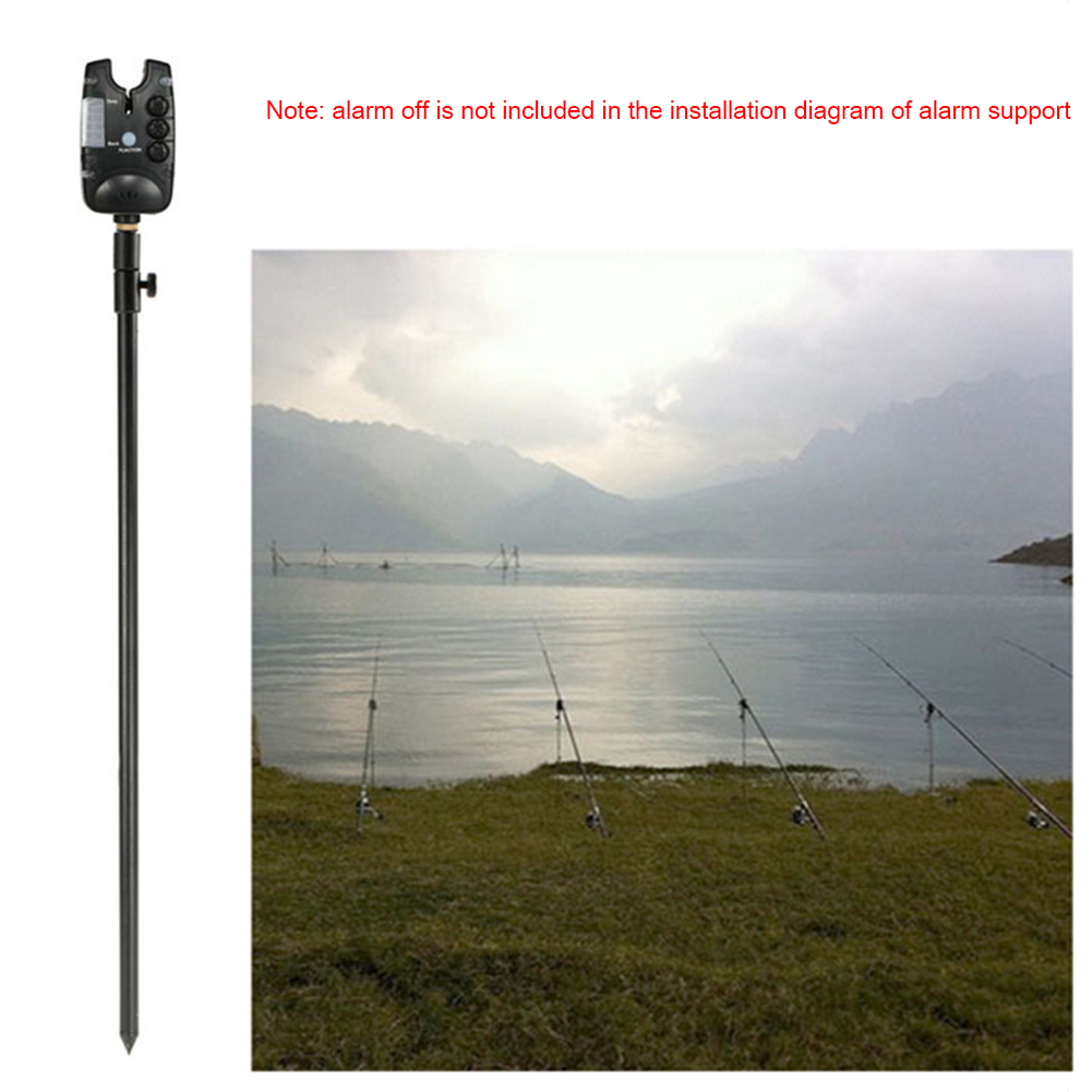 Hot Sale Fishing Bank Stick De - đánh giá và giá Fishing Equipment Market
