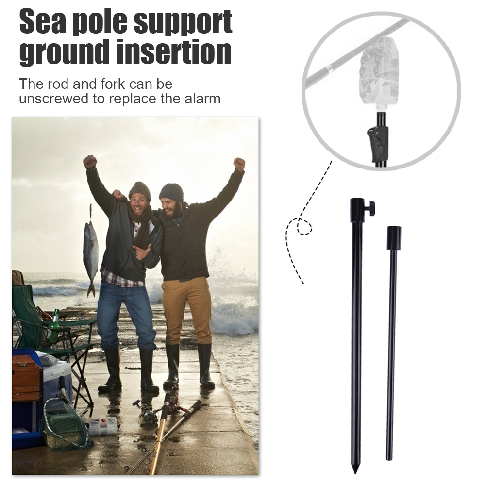 Hot Sale Fishing Bank Stick De - đánh giá và giá Fishing Equipment Market
