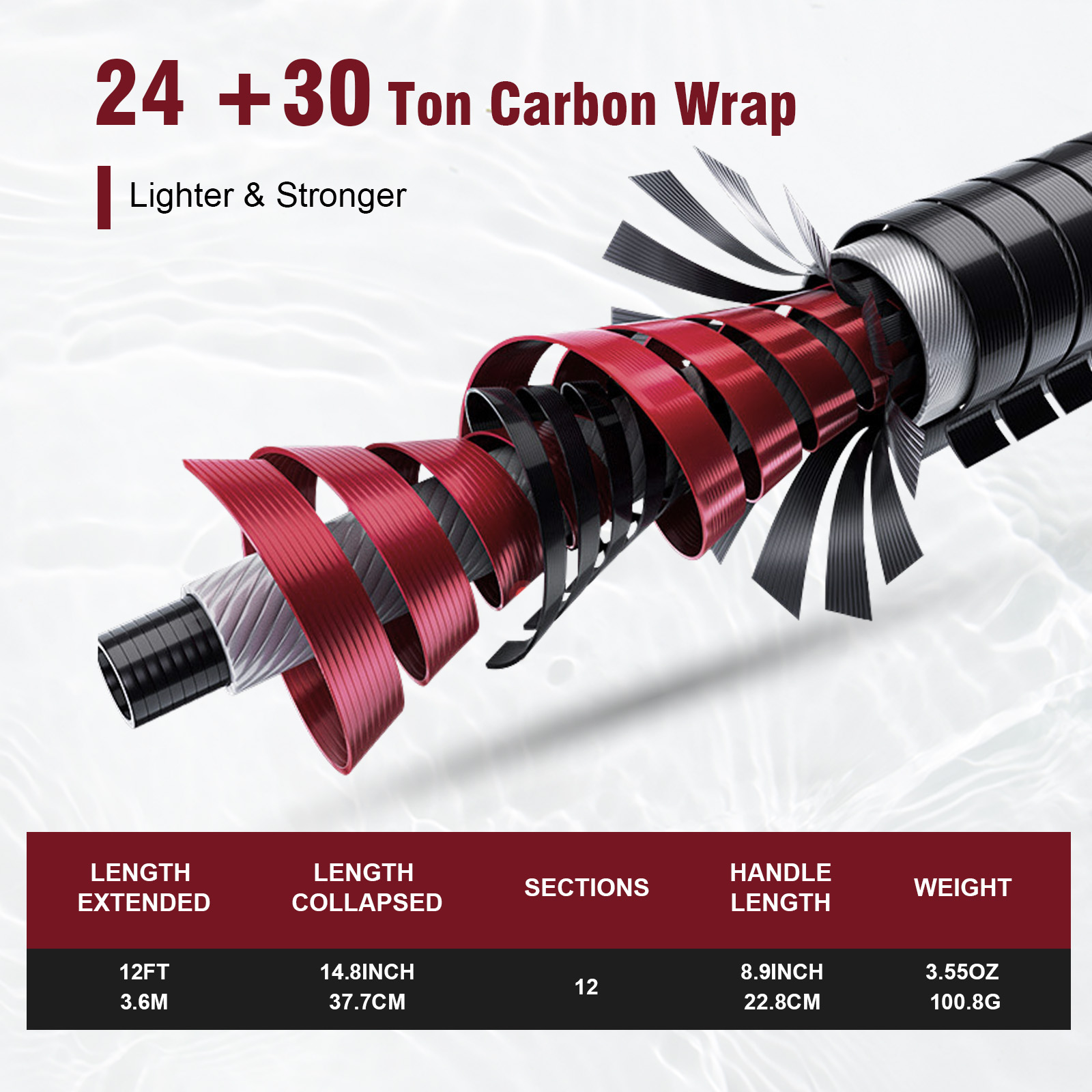 Goture 3.6m Tenkara Rod Set wi - đánh giá và giá Fly Fishing Set